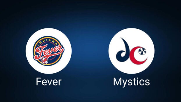 Where to Watch Indiana Fever vs. Washington Mystics on TV or Streaming Live - Wednesday, July 10