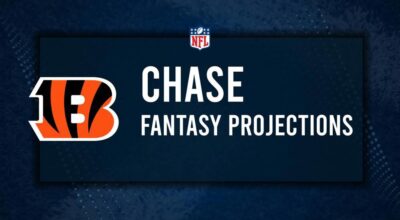 Ja'Marr Chase Fantasy Projections: Week 4 vs. the Panthers