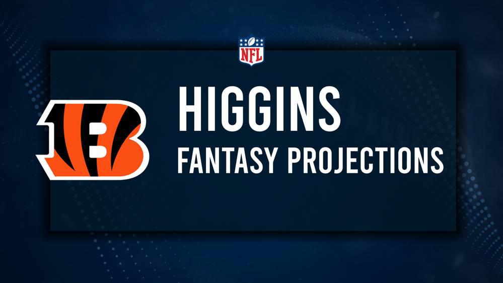 Tee Higgins Fantasy Projections: Week 3 vs. the Commanders