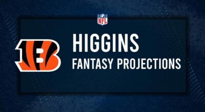 Tee Higgins Fantasy Projections: Week 4 vs. the Panthers