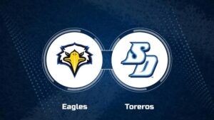 Where to Watch Morehead State vs. San Diego on TV or Streaming Live - Nov. 23